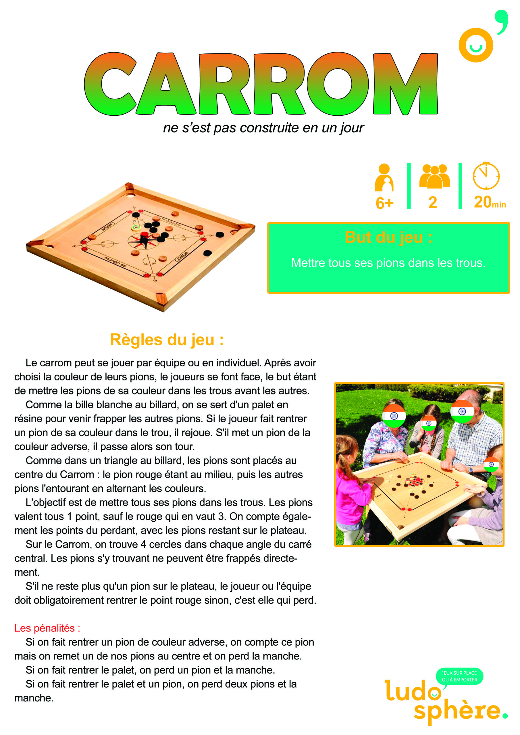 Règles du jeu Carrom