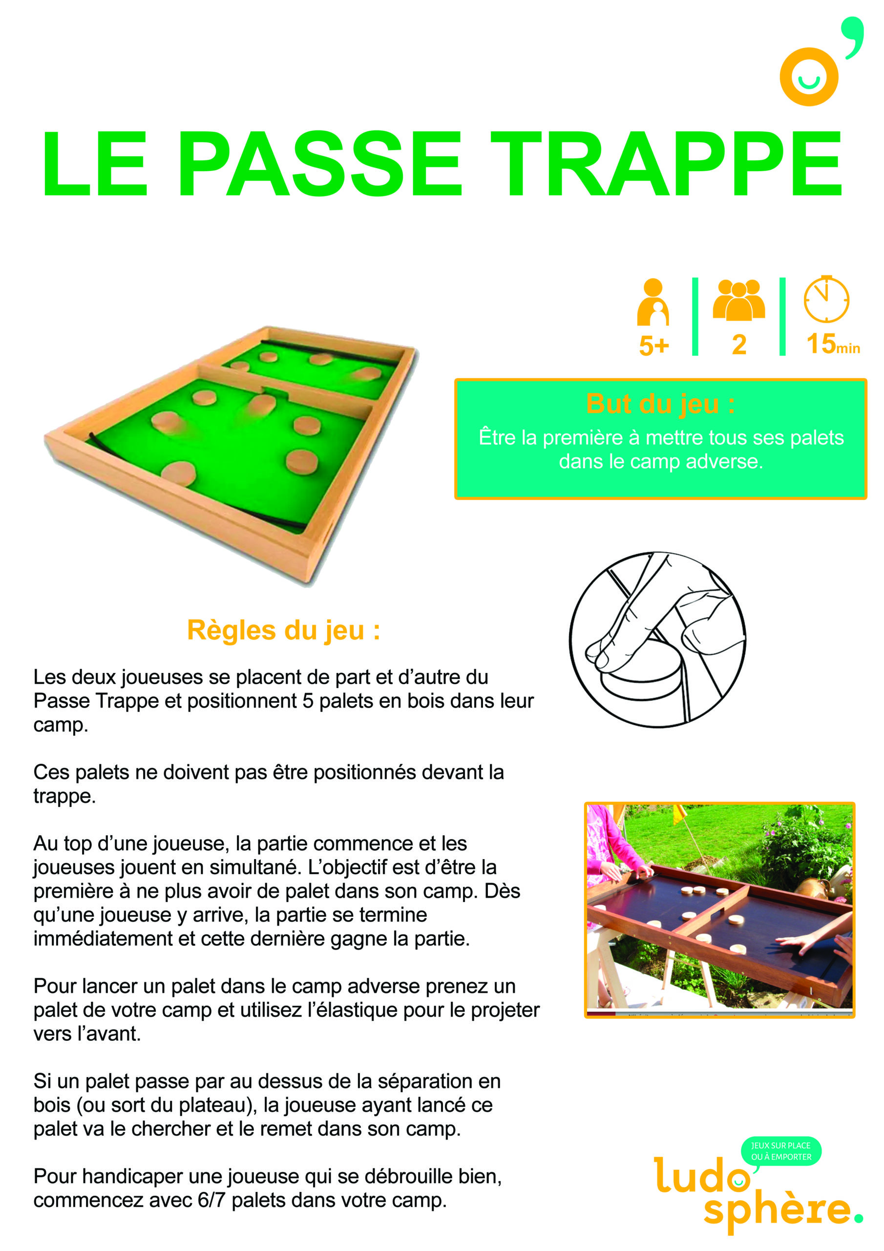 Règles du jeu Le Passe Trappe